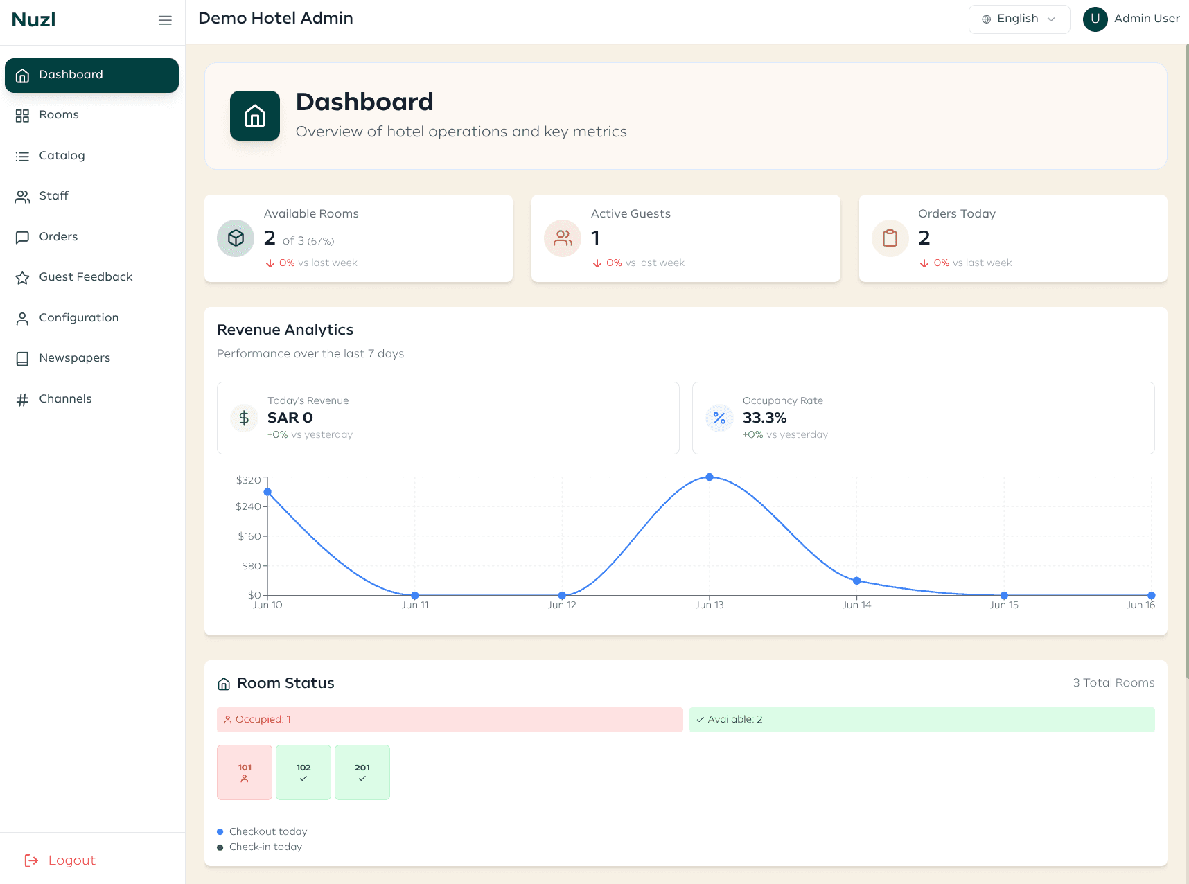 Admin Web — Interface preview 1